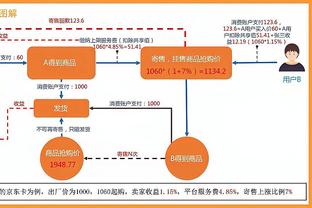 雷竞技正版截图0